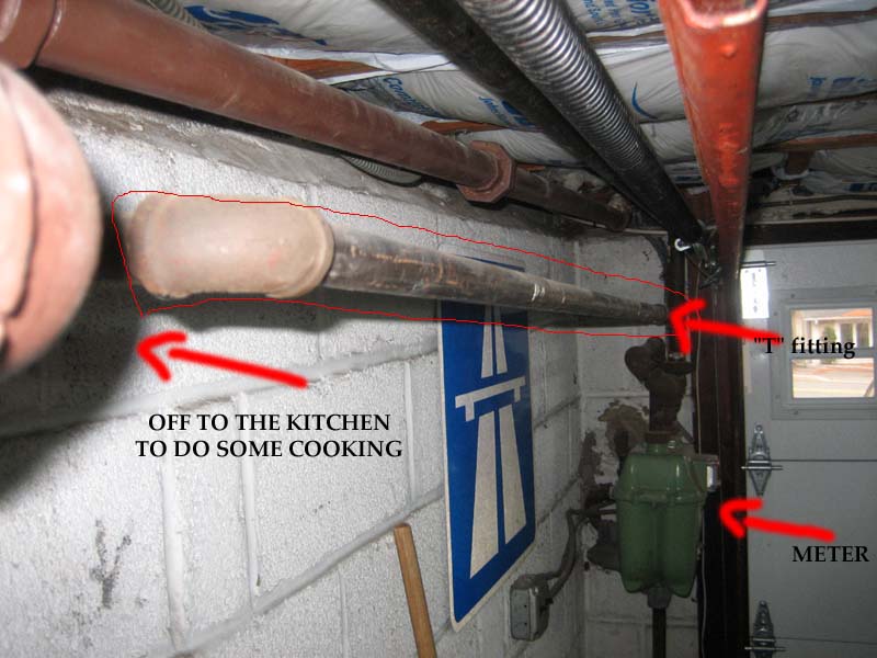 Gas line to kitchen, meter, "T" fitting, elbow
