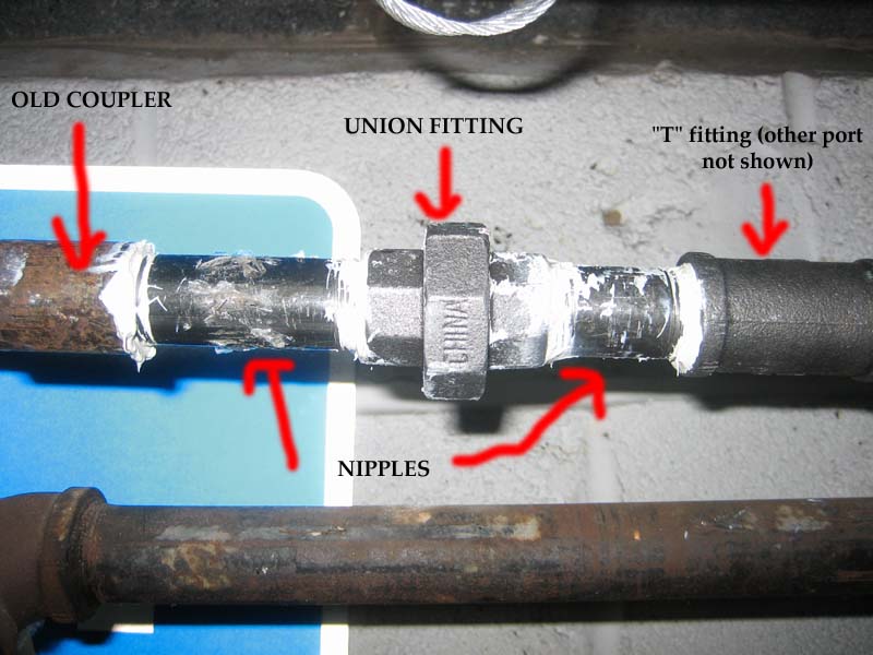 Union fitting